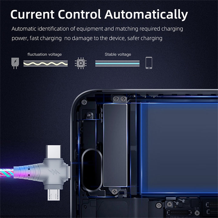 Luminous Lighting USB Cable